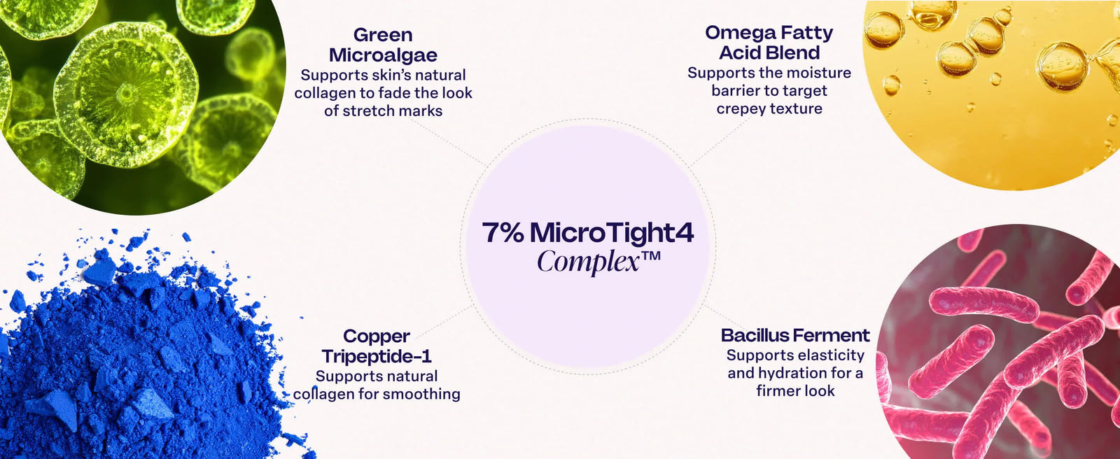 Real skin benefits